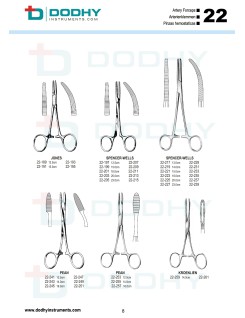 Artery Forceps